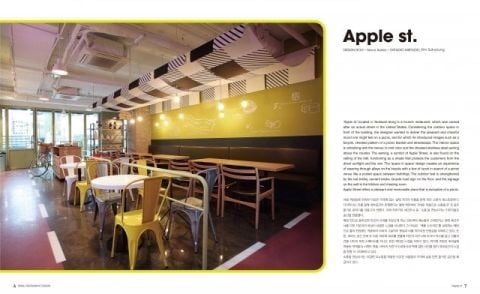 SMALL RESTAURANT DESIGN