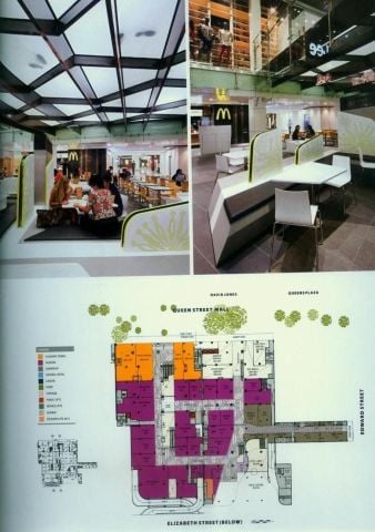 SHOPPING / EXPERIENCING