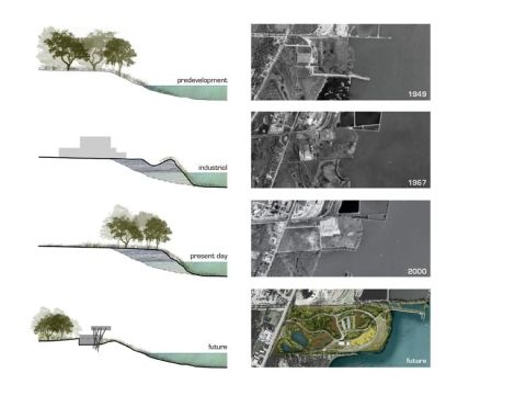 TOPOS MAGAZINE ABONELİĞİ - 4 SAYI