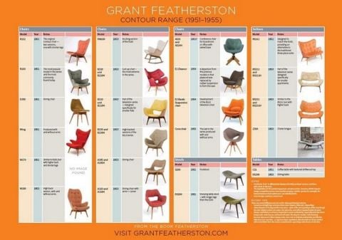 FEATHERSTON