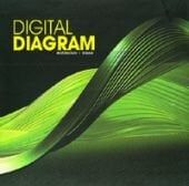 DIGITAL DIAGRAM