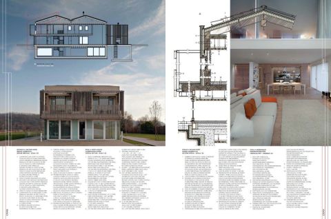 THE PLAN MAGAZINE ABONELİĞİ - 8 SAYI