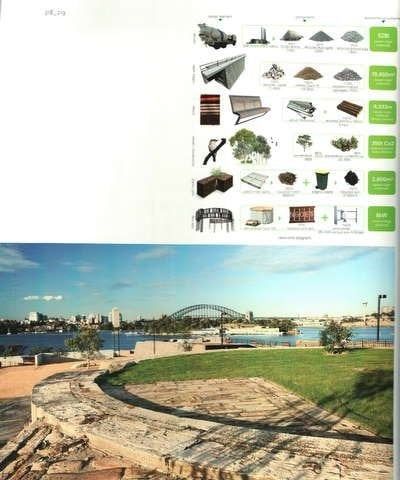 DLLE NO:3 ARCH.LANDSCAPE -IBERIAN PASSAGE