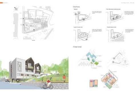 A+PLUS SMALL COMPETITION & PROJECT 2