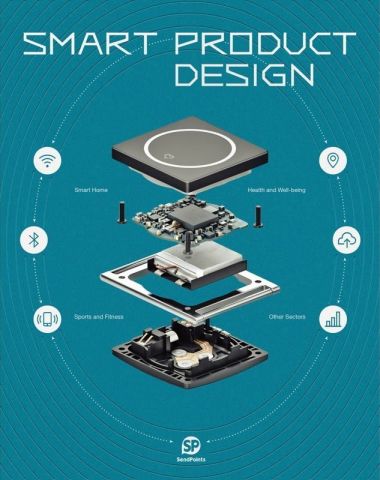 SMART PRODUCT DESIGN