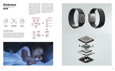 SMART PRODUCT DESIGN