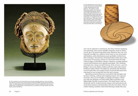 World Textiles (World of Art)