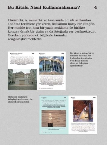 GÖRSEL İÇ MİMARLIK SÖZLÜĞÜ