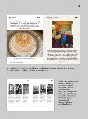 GÖRSEL İÇ MİMARLIK SÖZLÜĞÜ