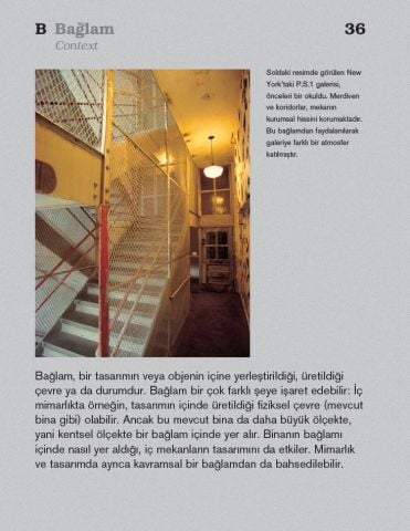 GÖRSEL İÇ MİMARLIK SÖZLÜĞÜ