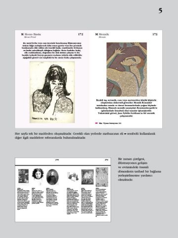 GÖRSEL İLLÜSTRASYON SÖZLÜĞÜ