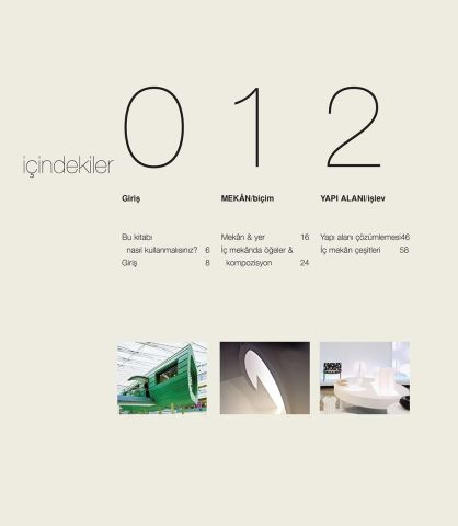 İÇ MİMARLIĞIN TEMELLERİ