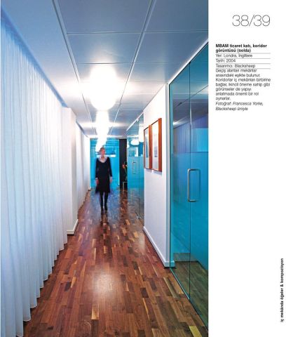 İÇ MİMARLIĞIN TEMELLERİ