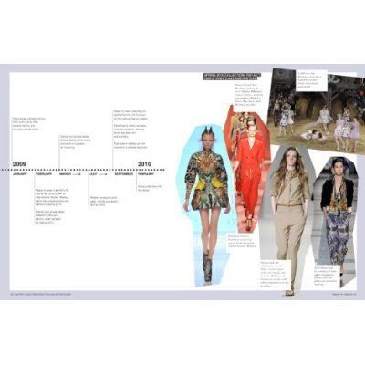 COLOUR FORECASTING FOR FASHION