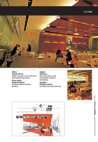 İÇ MİMARLIK TEMELLERİ 01-İÇ MİMARLIKTA BİÇİM+YAPI