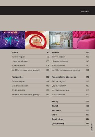 İÇ MİMARLIKTA: DOKU + MALZEME