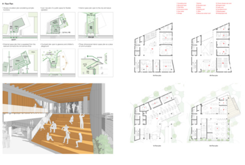 A+PLUS SMALL COMPETITION & PROJECT 1