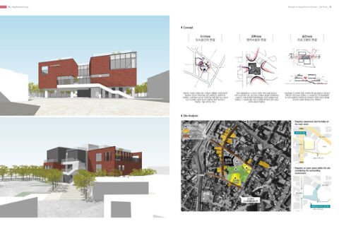 A+PLUS SMALL COMPETITION & PROJECT 3