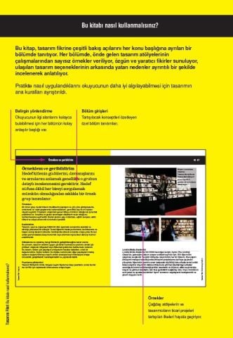 GRAFİK TASARIMDA: TASARIM FİKRİ