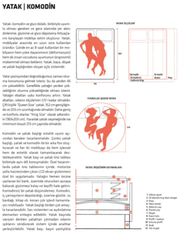 İç Mimarlıkta Malzeme ve Detay