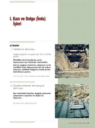 İnşaat Uygulamalarında Yanlışlar Doğrular
