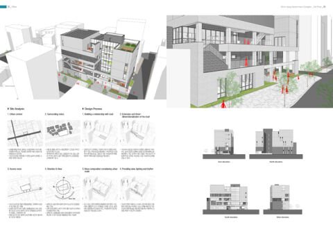 A+PLUS - Small Competition and Projects MAGAZINE ABONELİĞİ - 5 Sayı (2024)