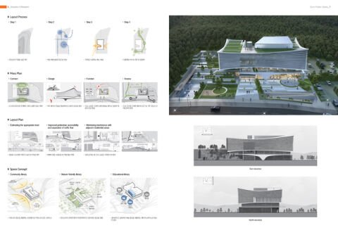 A+PLUS - Small Competition and Projects MAGAZINE ABONELİĞİ - 5 Sayı (2024)