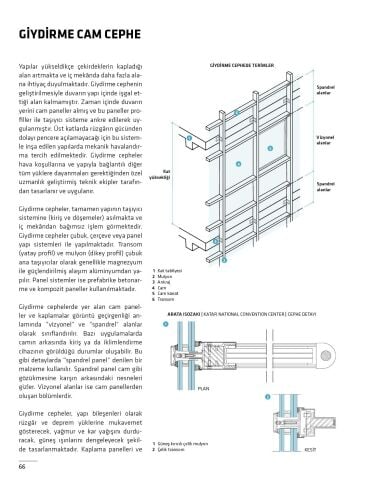 MİMARLIKTA MALZEME VE DETAY