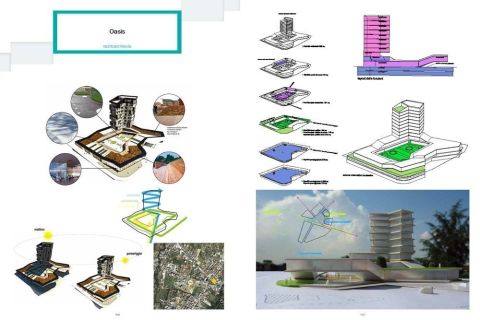 SMMS HOUSING - (2 VOL)