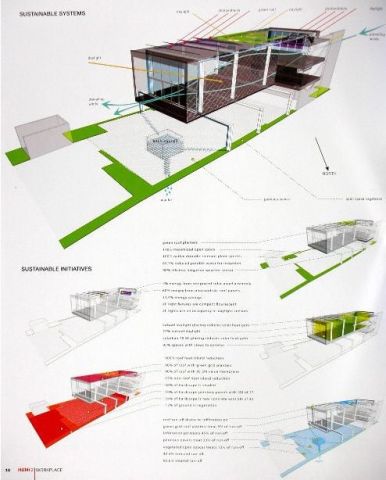 WORKPLACE - SPACE SERIES 2