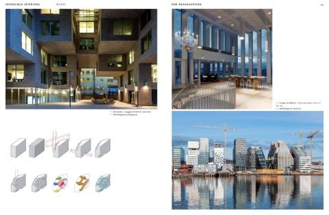 CORPORATE ARCHITECTURE