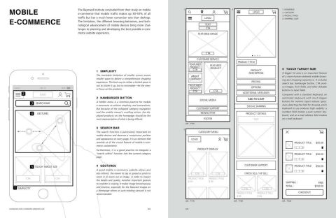 E-COMMERCE BRANDING