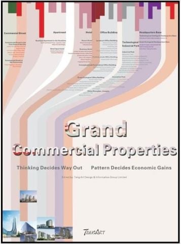 GRAND COMMERCIAL PROPERTIES-THINKING DECIDES