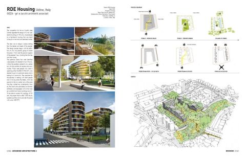 ADVANCED ARCHITECTURE 4-5-6 (SET)