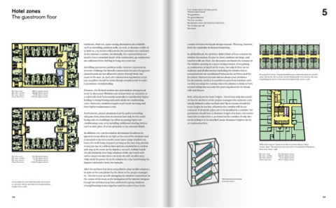 CONSTRUCTION AND DESIGN MANUAL HOTEL BUILDINGS