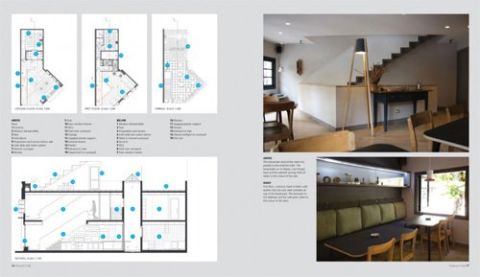 DETAIL IN CONTEMPORARY BAR AND RESTAURANT DESIGN