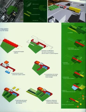 KINDERGARTEN ARCHITECTURE